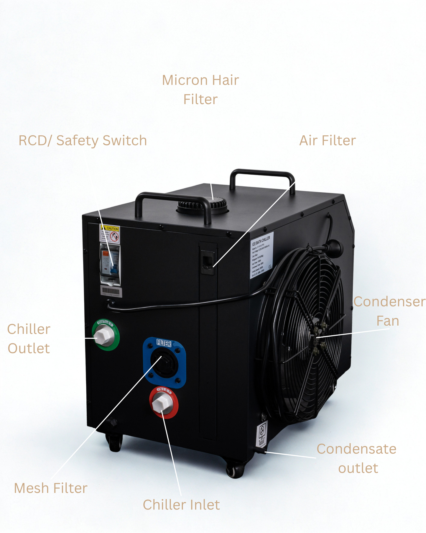 Chiller - (.8HP - Cold Only)